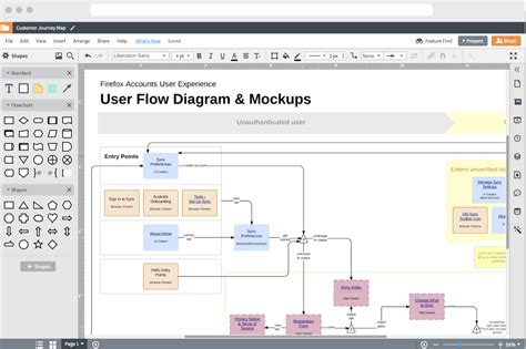 Lucidchart Pro 2025 Free Online Version
